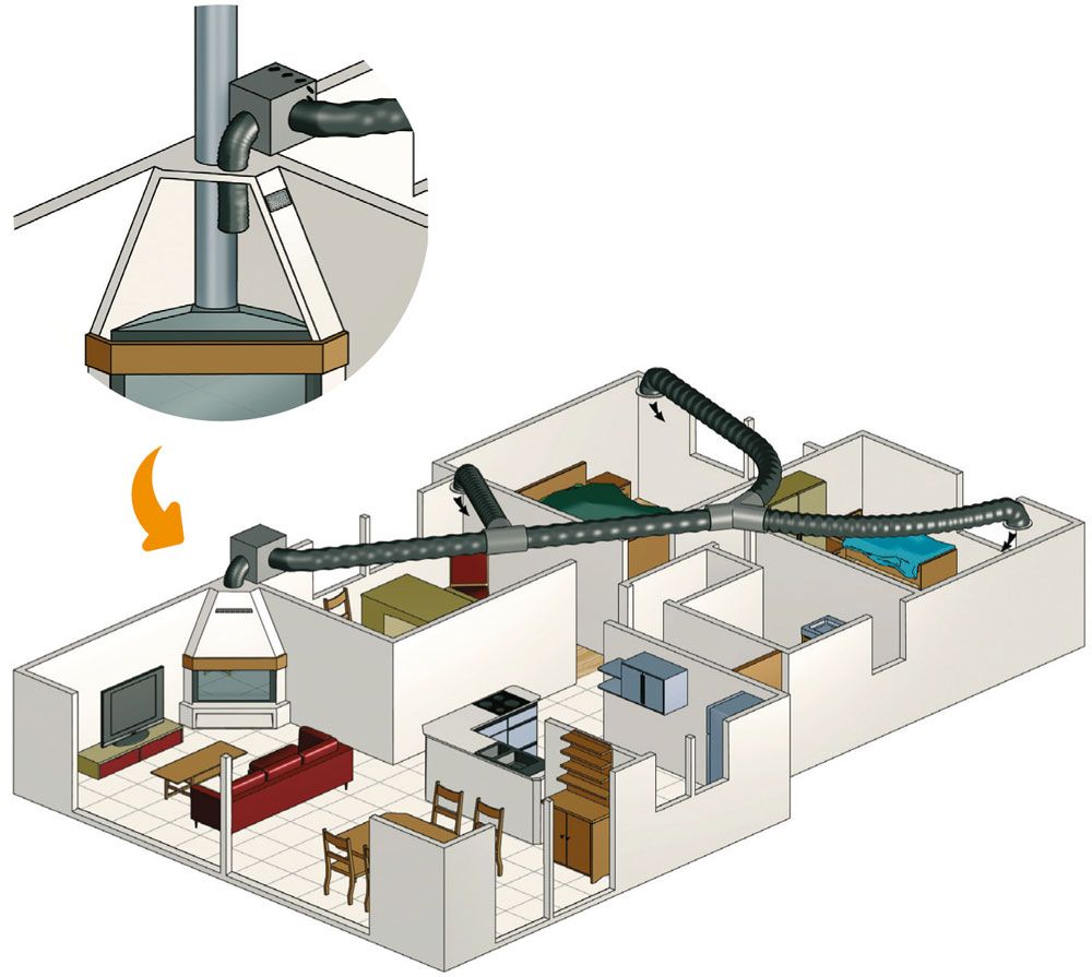 Caisson de distribution d'air chaud 800m3/h